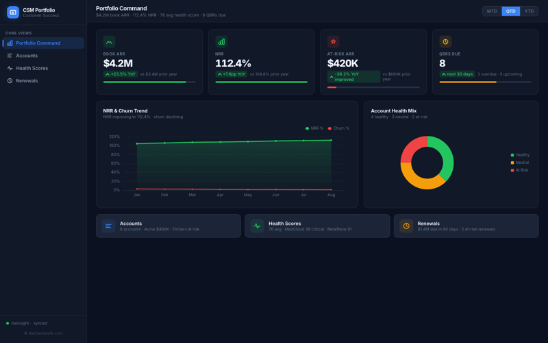 CSM Portfolio Dashboard preview