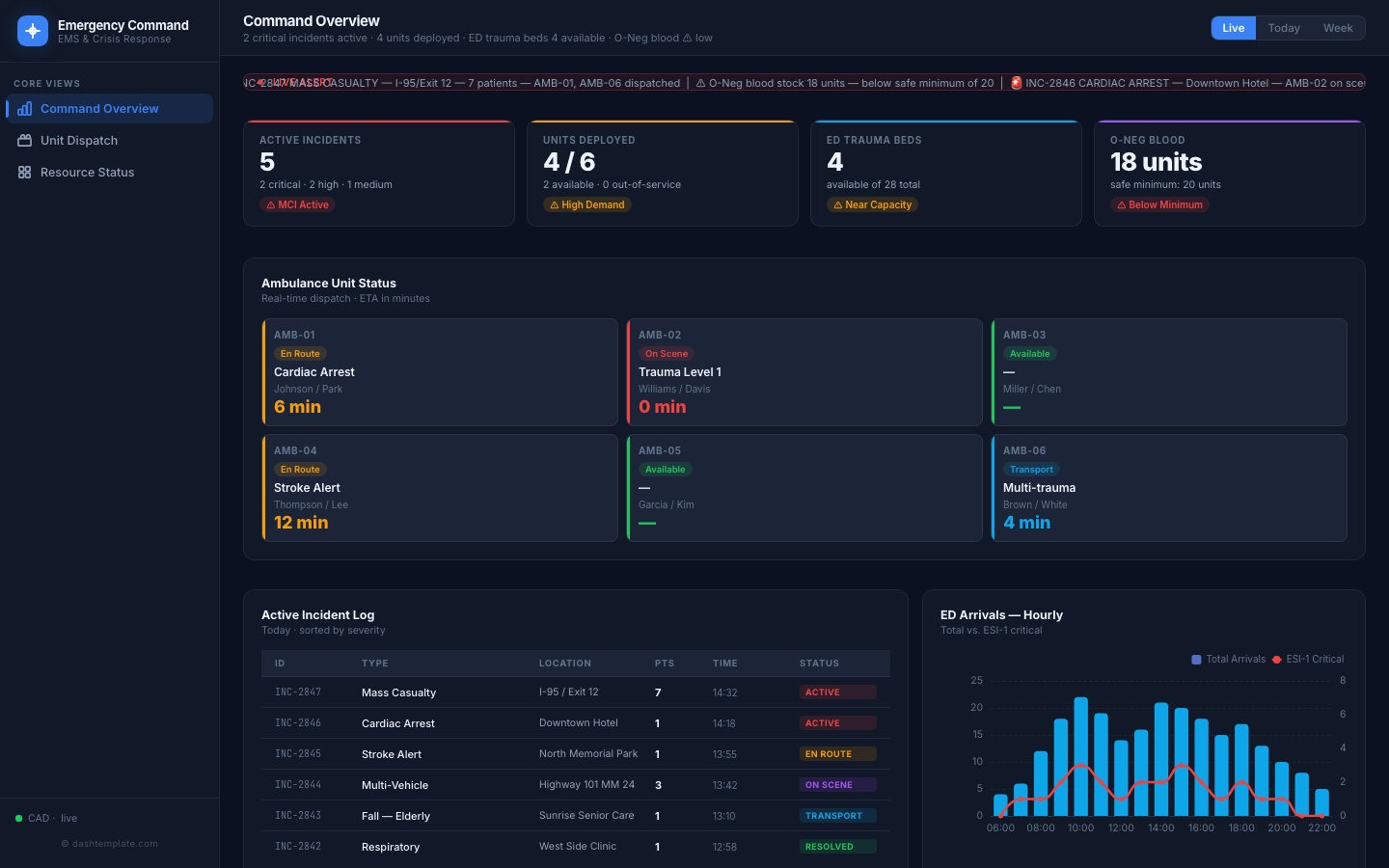 Emergency Command Center preview